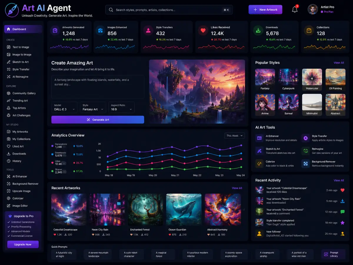 artagent.app AI anchor text optimization app — SEO dashboard preview